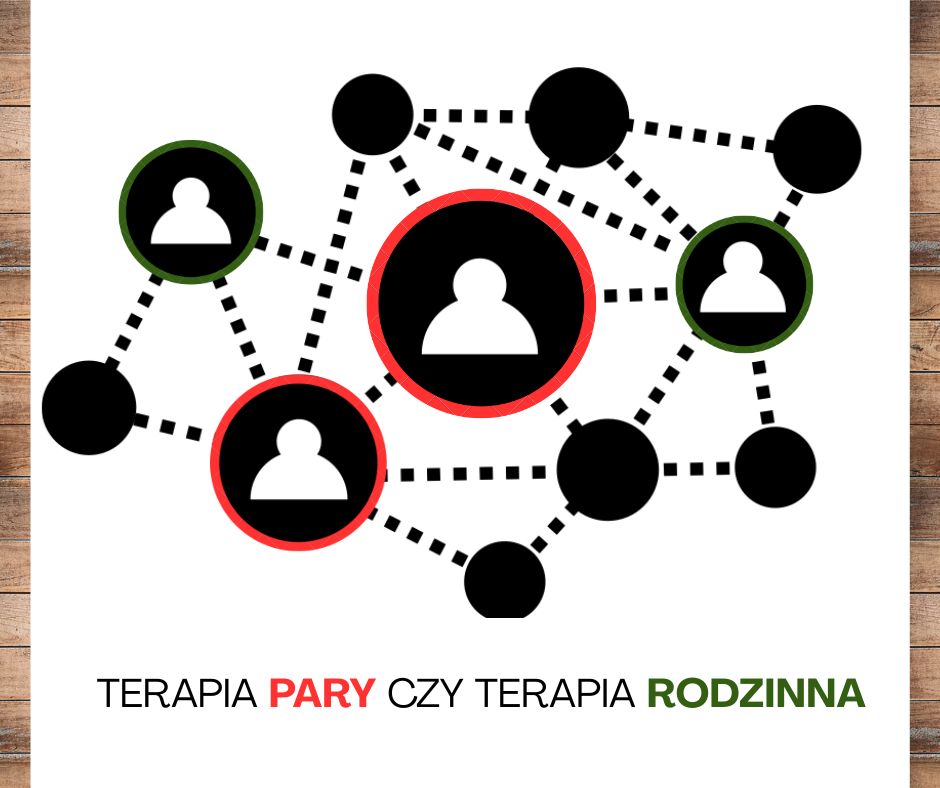 Terapia pary czy terapia rodzinna?